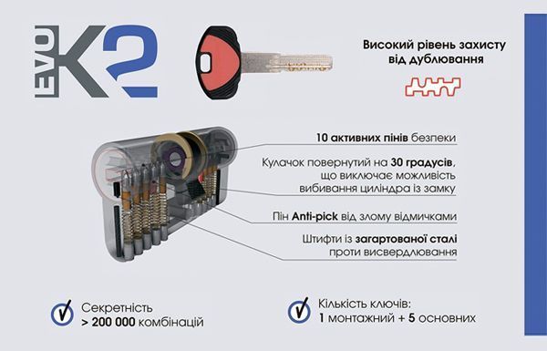 Купити Квартирні двері Булат, модель 540/249 Зріз каменю/Білий матовий гладкий 03002 &mdash; Дім Дверей.